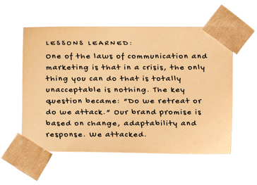 Lessons Learned_1