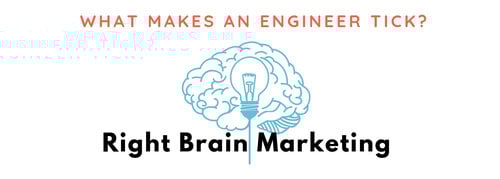 Right Brain Marketing