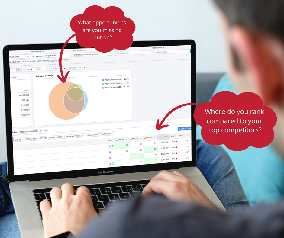 Where do you rank compared to your top competitors